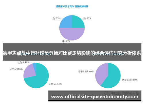 德甲焦点战中替补球员登场对比赛走势影响的综合评估研究分析体系 德甲焦点战中替补球员登场对比赛走势影响的综合评估研究分析体系
