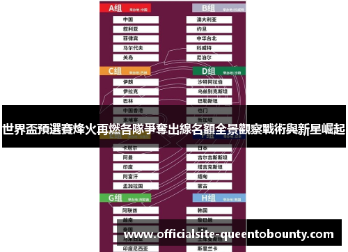 世界盃預選賽烽火再燃各隊爭奪出線名額全景觀察戰術與新星崛起 世界盃預選賽烽火再燃各隊爭奪出線名額全景觀察戰術與新星崛起