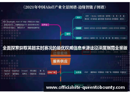 全面探索获取英超实时赛况的最优权威信息来源途径深度指南全景版