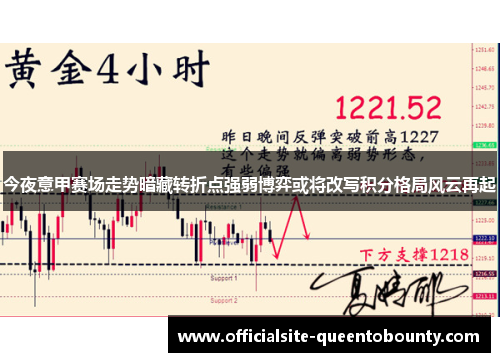 今夜意甲赛场走势暗藏转折点强弱博弈或将改写积分格局风云再起