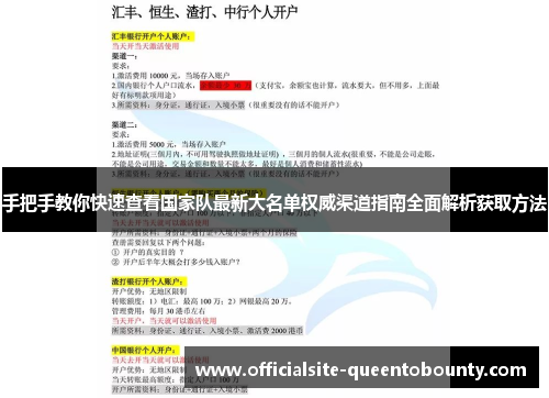 手把手教你快速查看国家队最新大名单权威渠道指南全面解析获取方法
