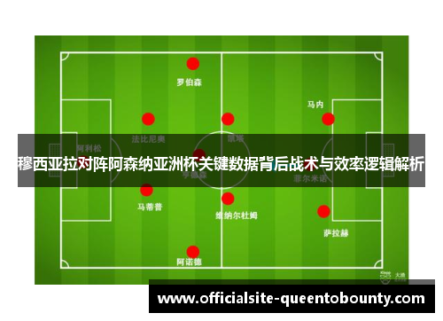 穆西亚拉对阵阿森纳亚洲杯关键数据背后战术与效率逻辑解析 穆西亚拉对阵阿森纳亚洲杯关键数据背后战术与效率逻辑解析