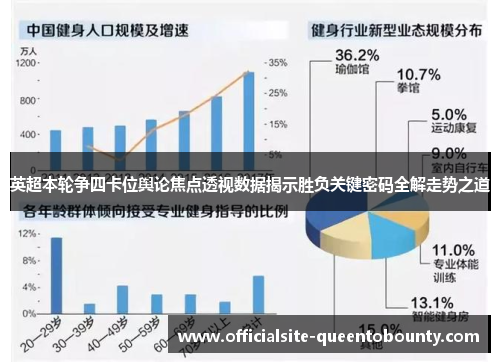英超本轮争四卡位舆论焦点透视数据揭示胜负关键密码全解走势之道 英超本轮争四卡位舆论焦点透视数据揭示胜负关键密码全解走势之道