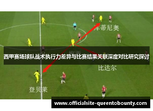西甲赛场球队战术执行力差异与比赛结果关联深度对比研究探讨 西甲赛场球队战术执行力差异与比赛结果关联深度对比研究探讨