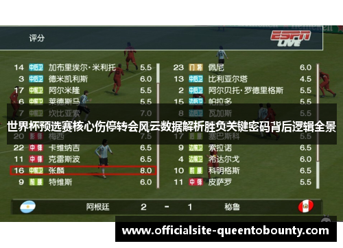 世界杯预选赛核心伤停转会风云数据解析胜负关键密码背后逻辑全景 世界杯预选赛核心伤停转会风云数据解析胜负关键密码背后逻辑全景