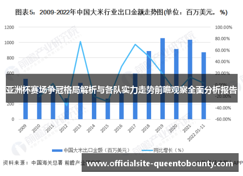 亚洲杯赛场争冠格局解析与各队实力走势前瞻观察全面分析报告