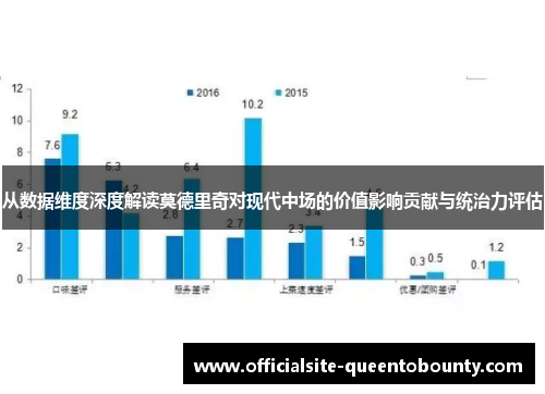 从数据维度深度解读莫德里奇对现代中场的价值影响贡献与统治力评估