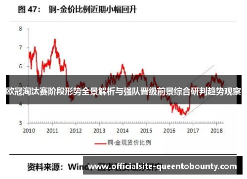 欧冠淘汰赛阶段形势全景解析与强队晋级前景综合研判趋势观察