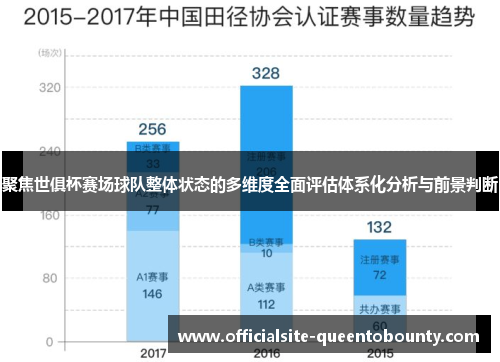 聚焦世俱杯赛场球队整体状态的多维度全面评估体系化分析与前景判断 聚焦世俱杯赛场球队整体状态的多维度全面评估体系化分析与前景判断