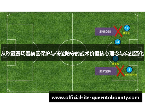 从欧冠赛场看禁区保护与低位防守的战术价值核心理念与实战演化 从欧冠赛场看禁区保护与低位防守的战术价值核心理念与实战演化