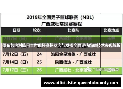 德布劳内对阵日本世俱杯赛场状态与发挥全面评估前瞻技术表现解析 德布劳内对阵日本世俱杯赛场状态与发挥全面评估前瞻技术表现解析