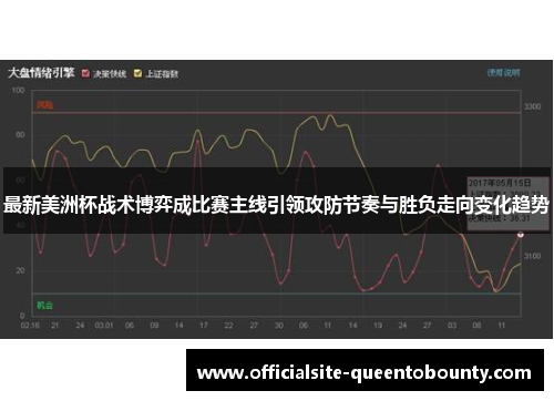 最新美洲杯战术博弈成比赛主线引领攻防节奏与胜负走向变化趋势